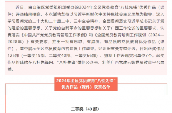 喜报！集团公司一部党员教育作品荣获全区党员教育“八桂先锋”优秀作品二等奖